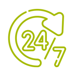 24/7 Überwachung